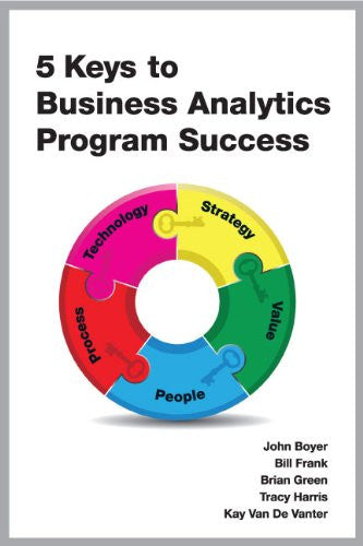 5 Keys to Business Analytics Program Success Front Cover 